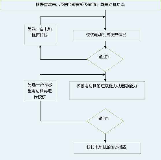 江南官方端网站登录入口-江南(中国) 图片