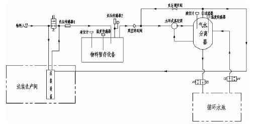 江南官方端网站登录入口-江南(中国),佛山水泵厂,水环真空泵,江南官方端网站登录入口-江南(中国)厂