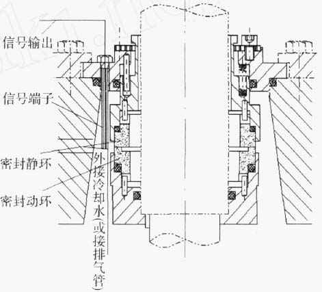 江南官方端网站登录入口-江南(中国),佛山水泵厂,江南官方端网站登录入口-江南(中国)