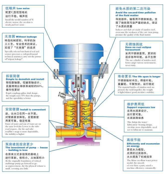 江南官方端网站登录入口-江南(中国),佛山水泵厂,江南官方端网站登录入口-江南(中国)