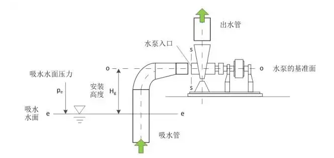 江南官方端网站登录入口-江南(中国)