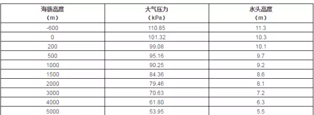 江南官方端网站登录入口-江南(中国)
