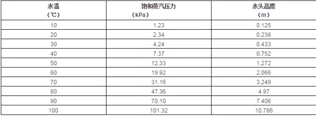 江南官方端网站登录入口-江南(中国)